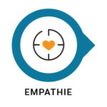 Empathie, Icône, Phase 1, Design Thinking