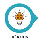 Idéation, Icône, Phase 3, Design Thinking