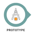 prototypage, Icône, Phase 4, Design Thinking